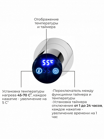 Аккорд П5 500х800 электро Полотенцесушитель TERMINUS Нержавеющая сталь Челябинск - фото 4